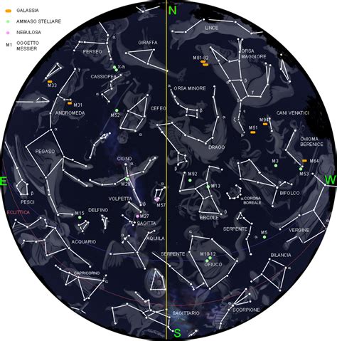 posizione delle stelle nel cielo